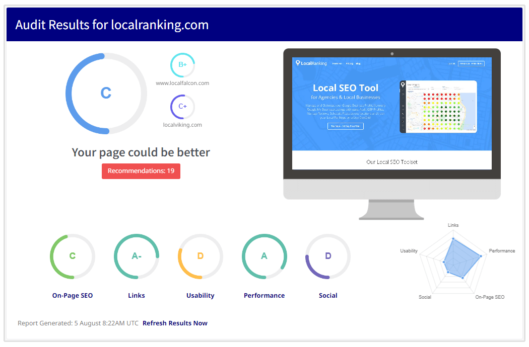 laporan audit SEO dari sebuah situs web